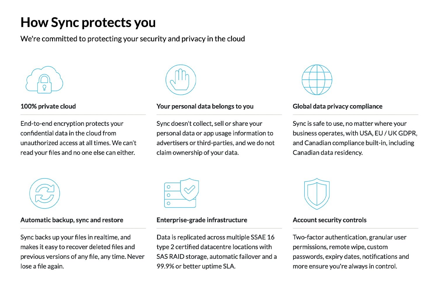 Sync Encrypted Cloud Features