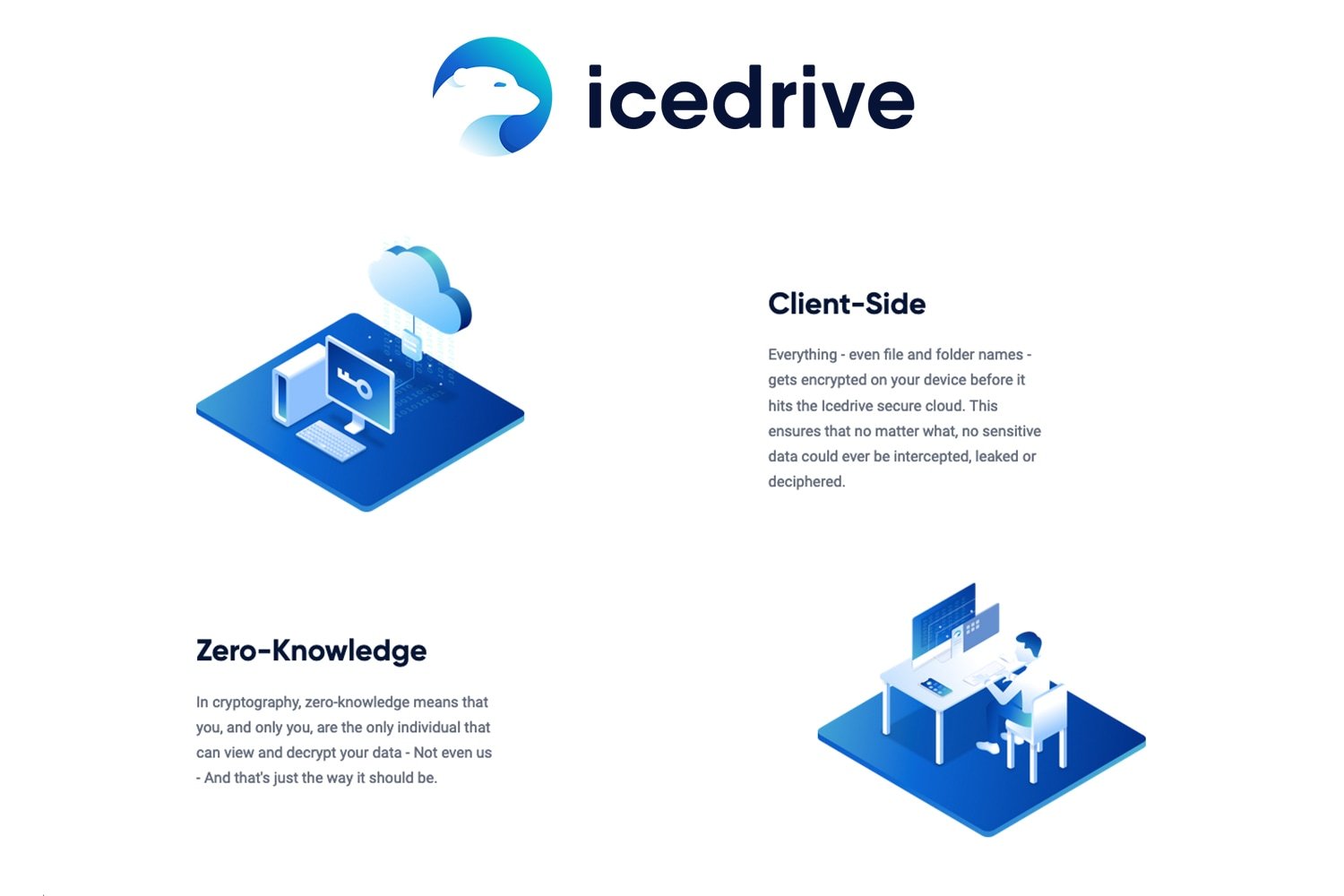 Icedrive Encrypted Cloud Storage