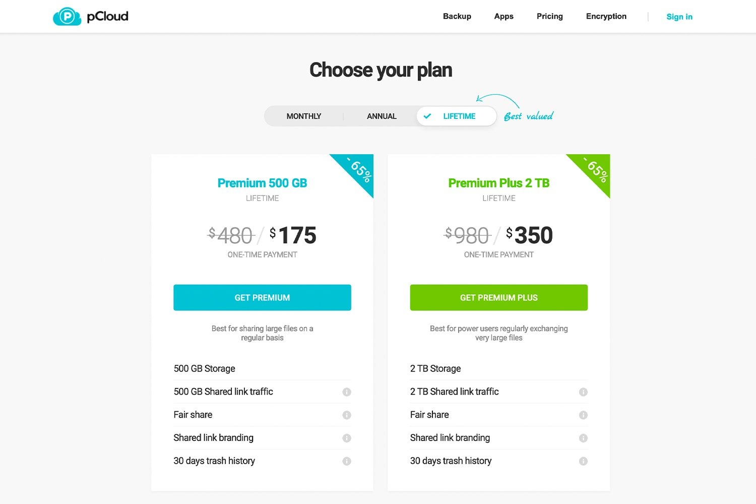 pCloud Plans