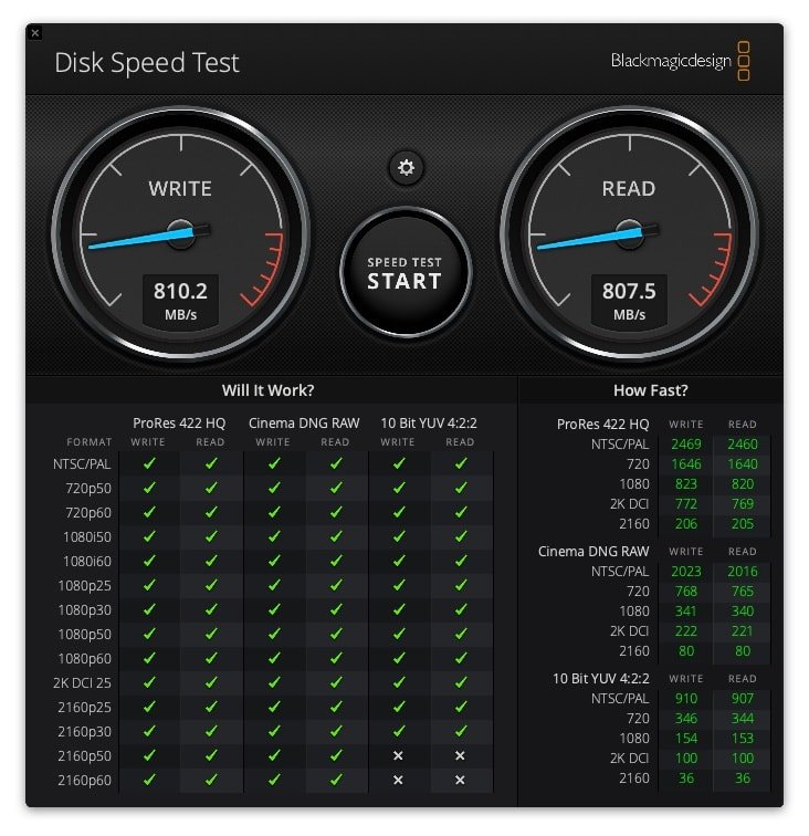 Blackmagic Speed Test