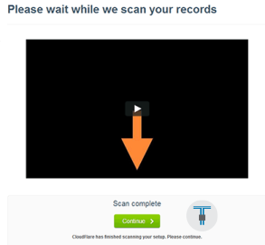 Cloudflare_Website_Scan