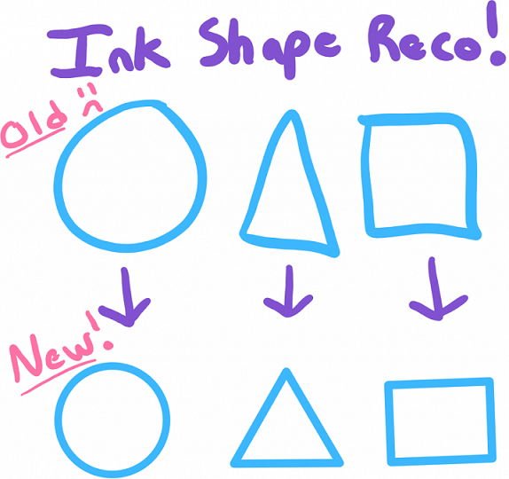Ink shape recognition OneNote