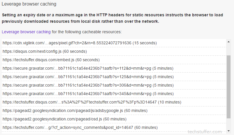 PageSpeed Analysis
