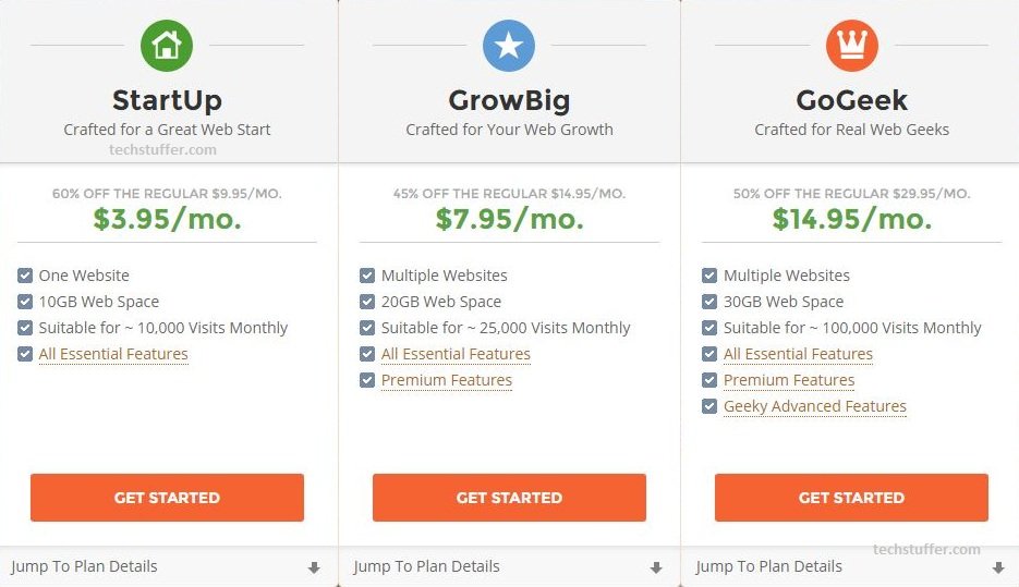 SiteGround Hosting Plans
