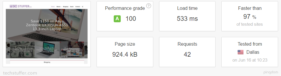How to Score 100/100 in Pingdom