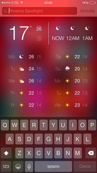 weather in spotlight