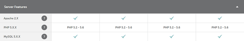 Namecheap server tech specs