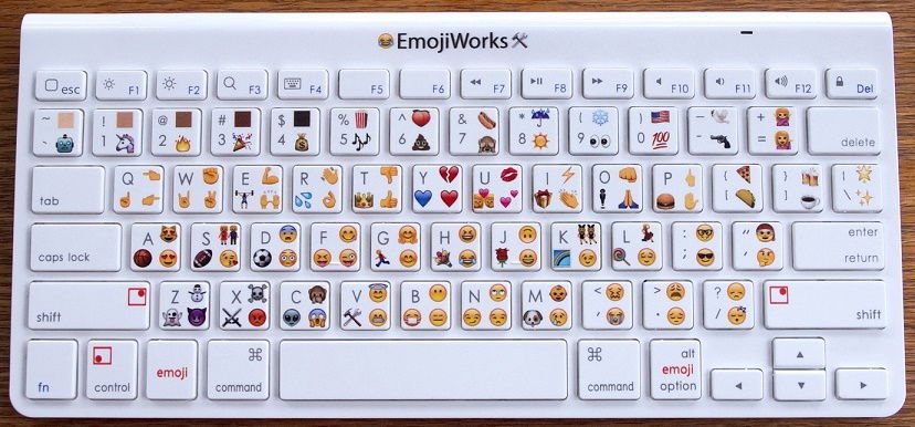 Emoji Keyboard Pro