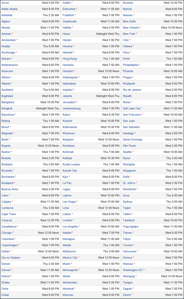 ios 8 release time
