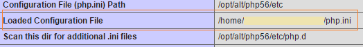 Loaded Configuration File