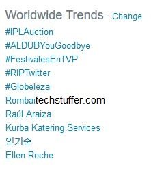 RIP Twitter - Worldwide trend